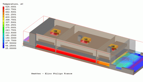 Durchlaufofen CFD