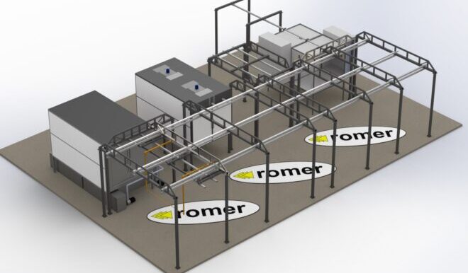 Powder Coating Production Line