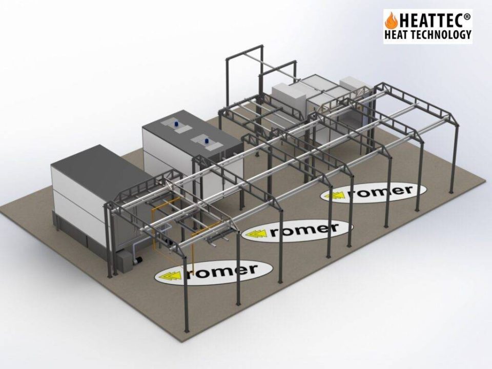 Heattec Poedercoatlijn