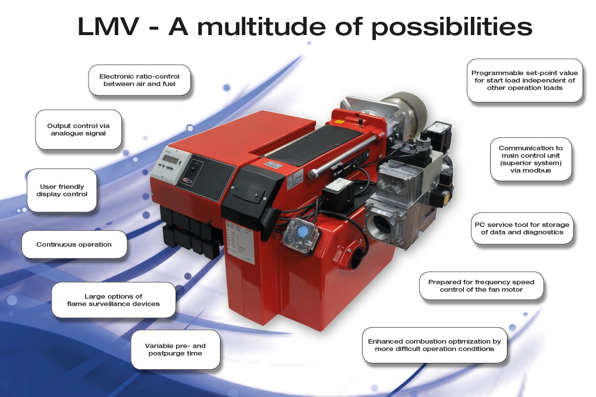 Siemens LMV - A multitude of possibilities